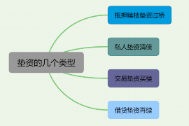 固始固始讨债公司服务